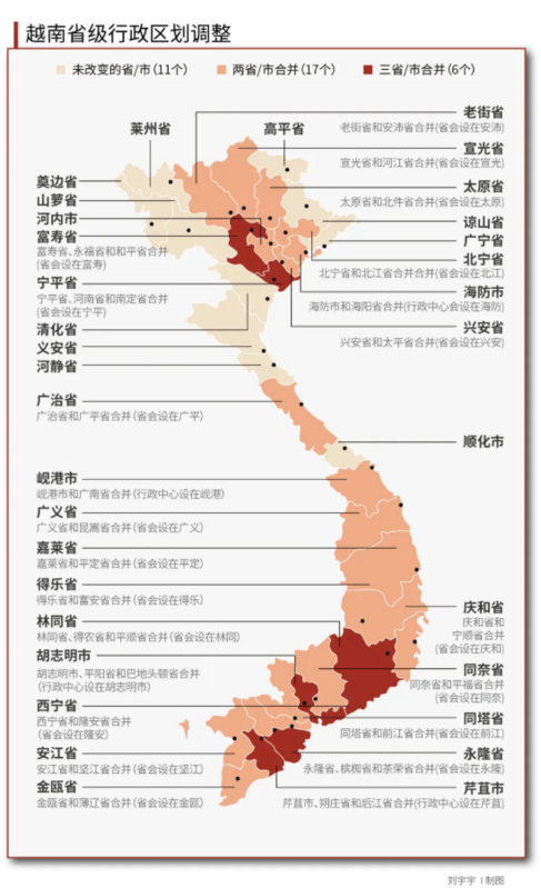 此次會議召開的背景是越南第十五屆國會第九次會議於三天前通過了一項重大決議，決定將全國的 63 個省級行政單位精簡至 34 個，包括 28 個省和 6 個直轄市。 圖:翻攝自南方周末