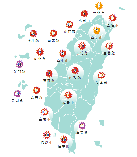 氣象署發布各地紫外線指數預報概況。 圖:氣象署提供