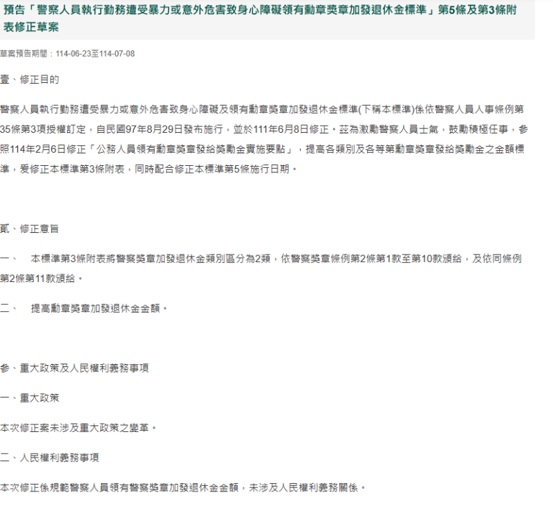內政部警政署6/23預告「警察人員執行勤務遭受暴力或意外危害致身心障礙領有勳章獎章加發退休金標準」第5條及第3條附表修正草案。 圖:擷自內政部官網