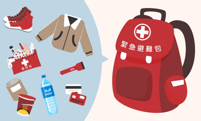 消防署公布六大防災避難包必備物資。   圖：內政部消防署／提供