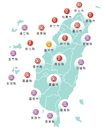 氣象署發布各地紫外線指數預報概況。 圖:氣象署提供