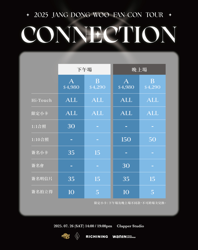 《2025 JANG DONG WOO FAN-CON TOUR CONNECTIONIN TAIPEI 》粉絲福利圖。 圖:網銀國際影視/提供
