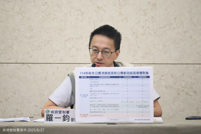 疾管署宣布10月起改打LP.8.1疫苗，僅限10類高風險族群接種，現行JN.1疫苗提供至9月30日。   圖：疾管署 ／提供