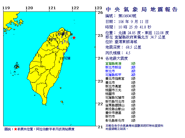今(11)日10:25宜蘭發生地震，根據中央氣象局資料顯示，地震震央在台灣東部海域，也就是宜蘭縣政府東偏北方34.7公里處，芮氏規模4.5，地震深度68.5公里。   圖：中央氣象局