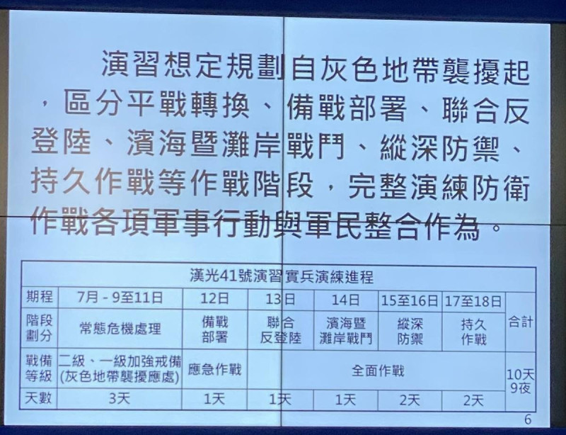 國防杜說明漢光41號演習 圖:國防部提供