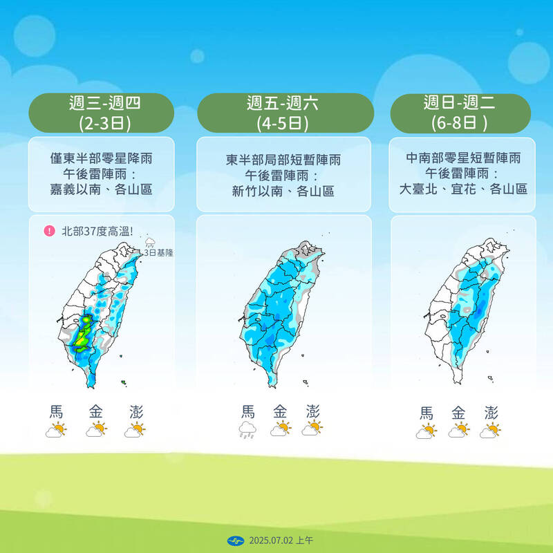 未來一週降雨量。   圖：中央氣象署／提供