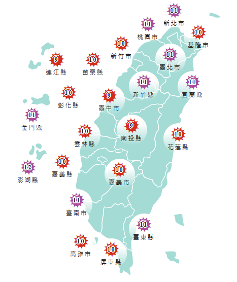 氣象署發布各地紫外線指數預報概況。   圖：氣象署提供