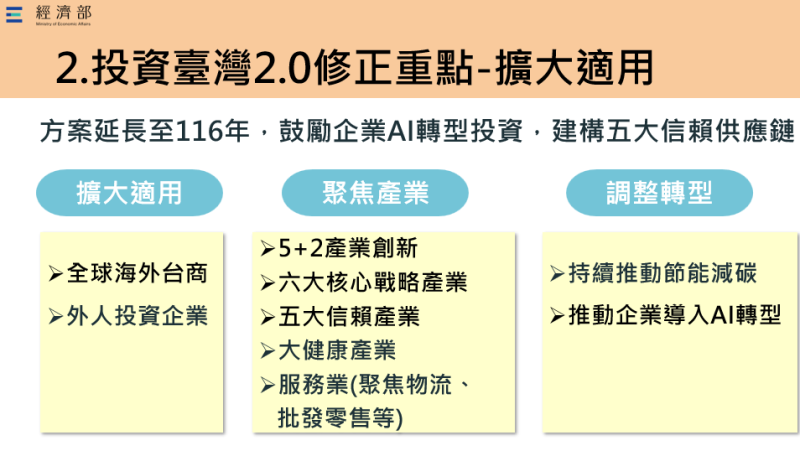 投資台灣2.0修正重點-擴大適用。   圖：經濟部提供