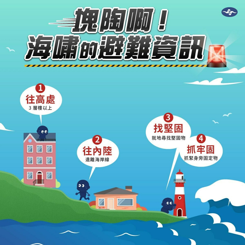 氣象署在臉書「報地震 - 中央氣象署」,提醒地震、海嘯發生的4大應對守則,「往高處、往內陸、找堅固、抓牢固」。 圖:翻攝自中央氣象署