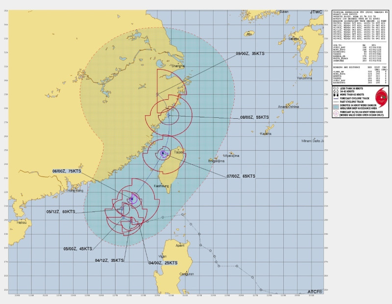 美國聯合颱風警報中心(JTWC)預報准丹娜絲颱風路徑,將沿著台灣海峽北上,中心近逼台灣中部沿海。 圖:JTWC 美國聯合颱風警報中心(JTWC)預報准丹娜絲颱風路徑,將沿著台灣海峽北上,中心近逼台灣中部沿海。 圖:JTWC