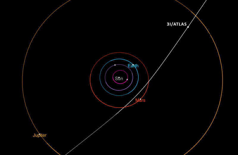 NASA 公布全新來自外太陽系的彗星,取名為 3I/ATLAS 圖:翻攝自 NASA 官網