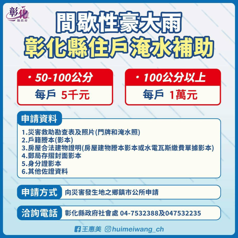 針對彰化縣淹水,王惠美9日也在臉書公告淹水補助資訊。 圖:翻攝自王惠美臉書 針對彰化縣淹水,王惠美9日也在臉書公告淹水補助資訊。 圖:翻攝自王惠美臉書