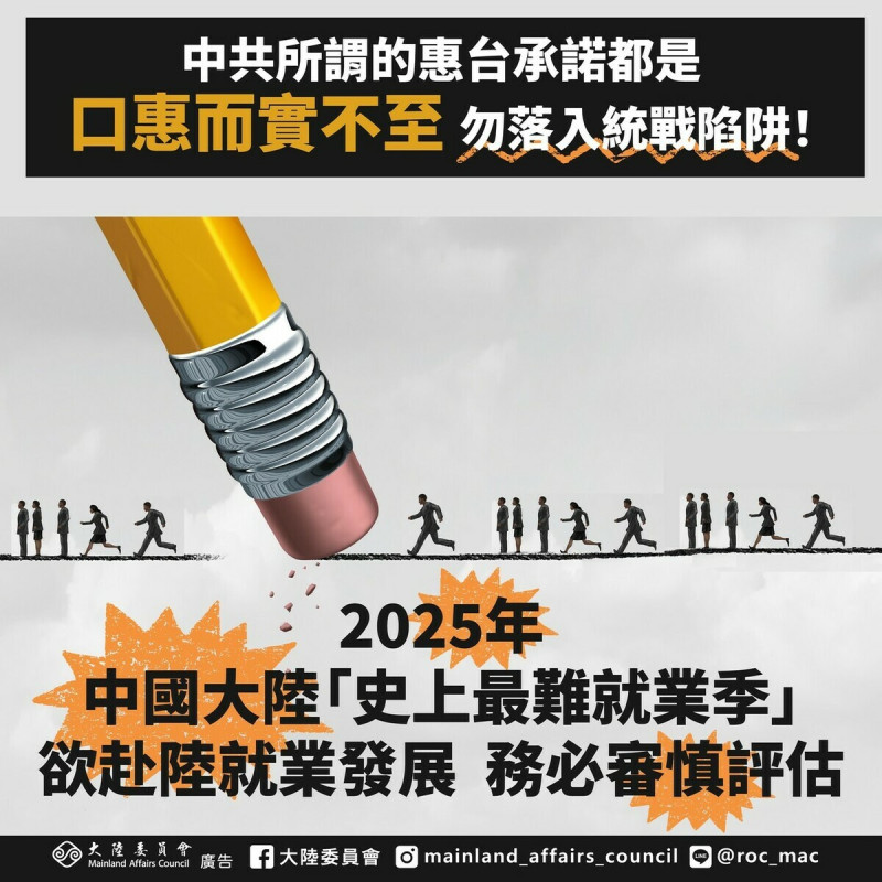 中國持續推出各項所謂的惠台措施吸引台灣青年赴陸就業，口惠而實不至，陸委會提醒青年務必審慎評估赴陸就業、就學的風險。   圖：陸委會提供