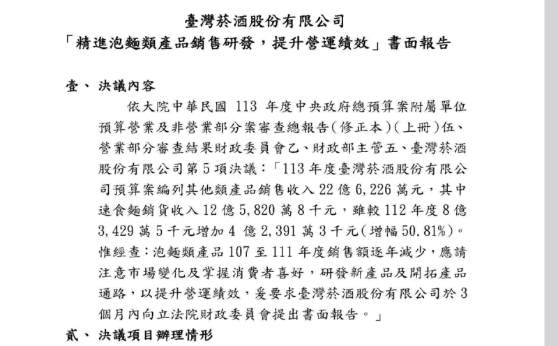 針對立法院附加決議要求台灣菸酒公司銷售泡麵，台灣菸酒公司提出報告回應。   圖：翻攝台灣菸酒公司書面報告