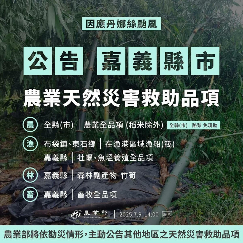 丹娜絲颱風漁業災損現金救助及低利貸款,7月22日前受理申請。 圖:嘉義縣政府提供