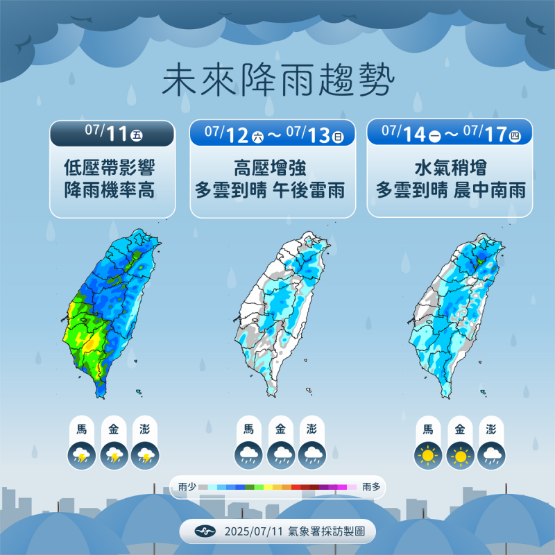 未來一週降雨趨勢。   圖：氣象署／提供