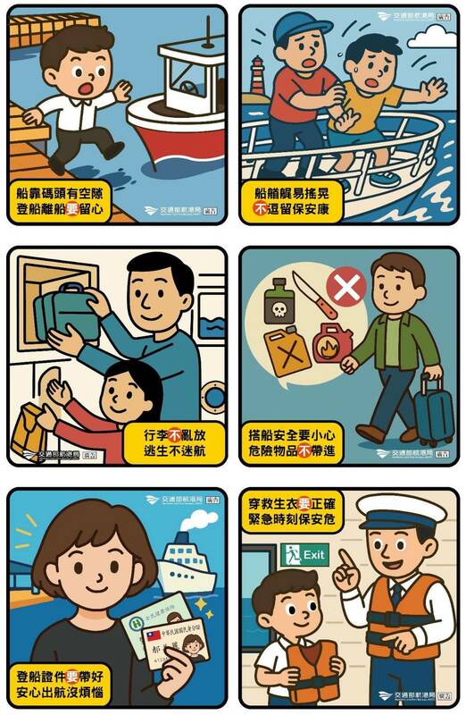 航港局8月4日起實施6大安全事項，包含搭船實名制、需進行行李安檢、登船注意客船與碼頭間隙或高差、注意救生衣擺放位置、避免漁船艏、艉等搖晃較大的危險區域逗留、行李應按船方指定位置擺放。   圖：交通部航港局／提供