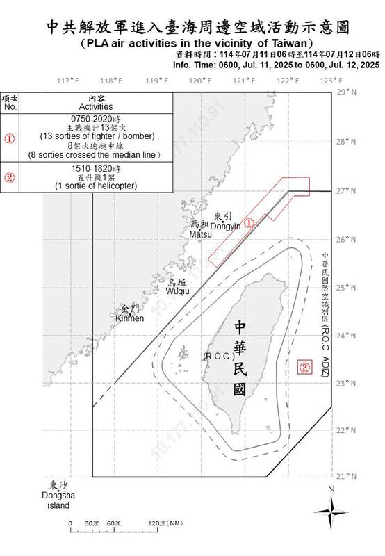 漢光演習第4天，國軍監測到中共24機艦船台海周邊活動。   