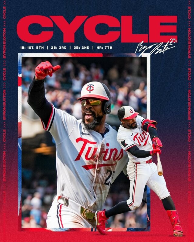 美國職棒大聯盟MLB明尼蘇達雙城明星中外野手巴克斯頓12日7局下轟出陽春砲，在他的搖頭娃娃日達成完全打擊（圖取自x.com/Twins）   