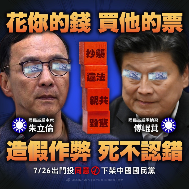 民主進步黨今（14）日在臉書粉專發文批評，國民黨把人民的納稅錢，當成反罷免提款機，硬是通過全民普發現金1萬元，「花你的錢，買他的票」，這就是國民黨主席朱立倫和立法院國民黨團總召傅崐萁把持下的國民黨，應該被下架。   圖：擷自民主進步黨臉書粉專