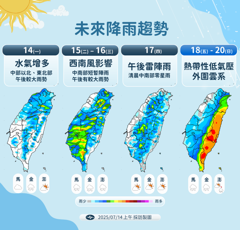 一週降雨趨勢。 圖:中央氣象署/提供