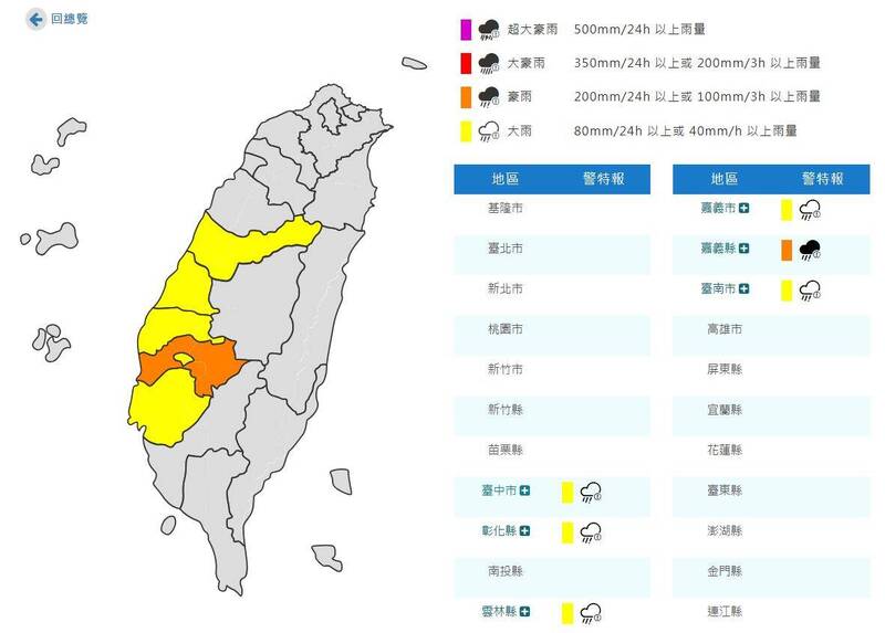 氣象署針對中南部6縣市發布豪大雨特報。