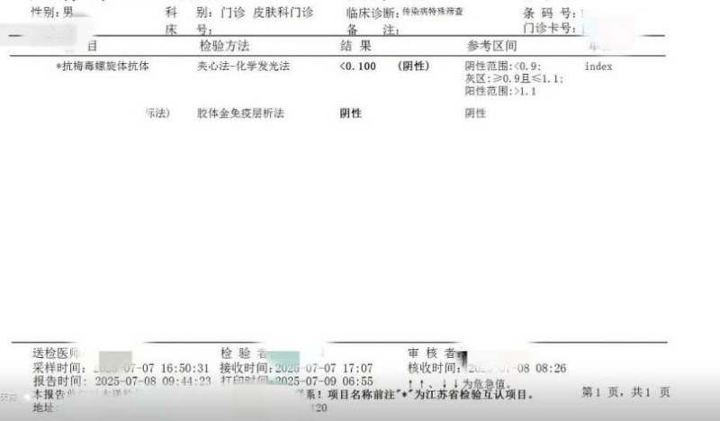 熾陽為釐清健康狀況,前往醫院進行性病篩檢。初步報告顯示其「抗梅毒螺旋體抗體」為陰性,代表未感染梅毒。 圖:翻攝自微博