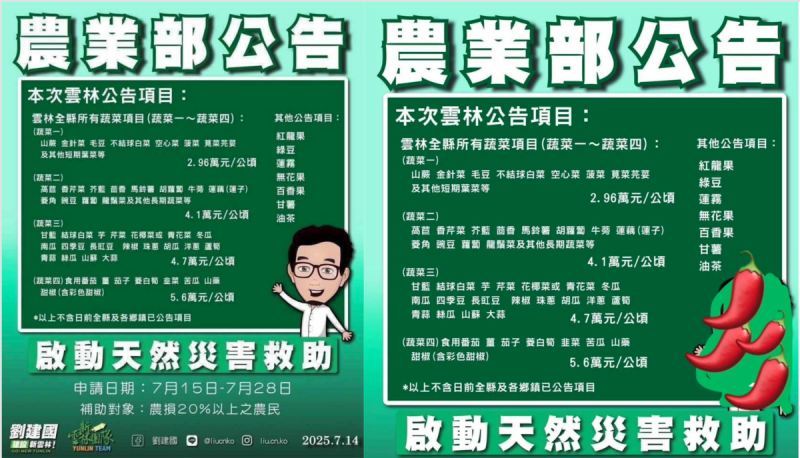 左圖為民進黨立委劉建國的圖卡,右圖為蔡春綢盜用圖卡,並用辣椒遮蓋劉建國的Q版人物。 圖:翻攝自臉書 左圖為民進黨立委劉建國的圖卡,右圖為蔡春綢盜用圖卡,並用辣椒遮蓋劉建國的Q版人物。 圖:翻攝自臉書