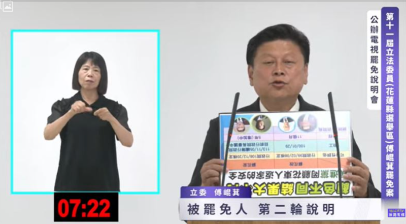 花蓮縣立委傅崐萁罷免案今（16）日進行公辦電視罷免說明會，由傅崐萁與罷團「微光花蓮」領銜人李美玲言詞交鋒。但傅崐萁在第二輪說明時大批民進黨，卻沒發現自己的手板拿反了。   圖：擷自直播畫面