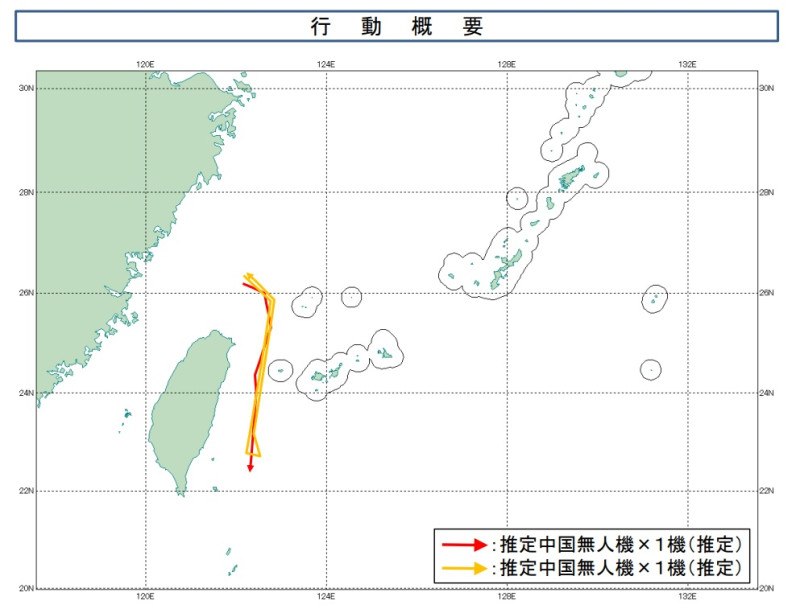 日本統合幕僚監部則通報,16日兩架中共無人機自東海飛來,經由與那國島與臺灣間的空域進入太平洋,其中一架於太平洋反轉後再次通過該區域;另一架航向與15日由南往北繞行臺灣的無人機不同,改為由北往南。 圖:翻攝mod.go.jp