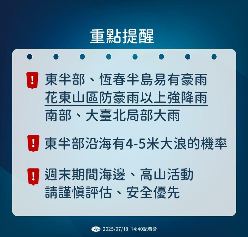 東半部與恆春半島易有豪雨，尤其花東山區須嚴防大豪雨等級的強降雨。南部及大台北地區亦有局部大雨的可能。   圖：氣象署／提供