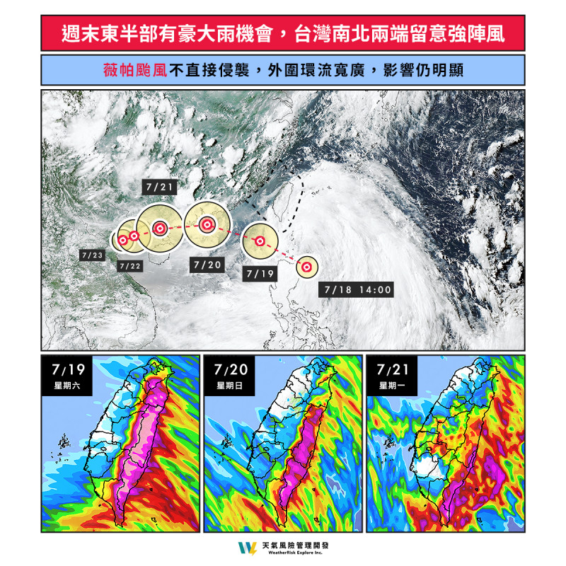薇帕週末影響最劇,東部防豪雨、沿海防強風;下週轉低壓槽,天氣持續不穩。 圖:翻攝自天氣風險 臉書專頁