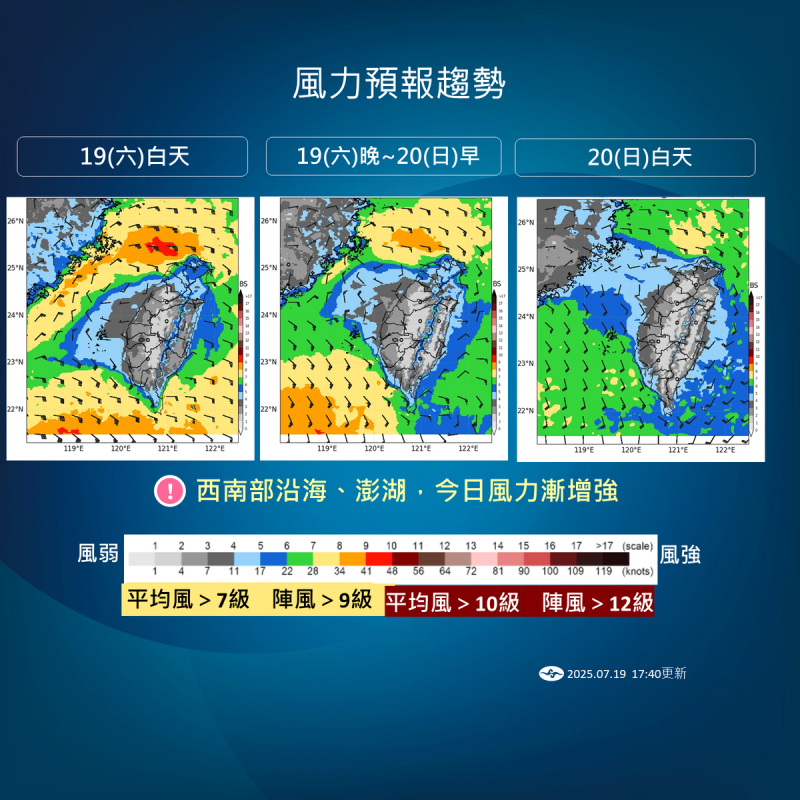 今晚至明晨新竹以北及離島將有8至9級陣風，西南沿海恐達10級平均風、陣風12級，應防物品飛落。   圖：氣象署／提供