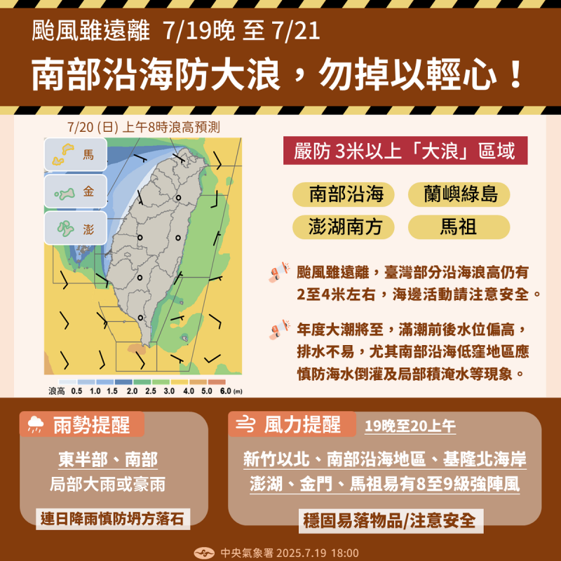 南部沿海續有長浪,遇大潮恐倒灌積水,須防岸際風險。 圖:氣象署/提供