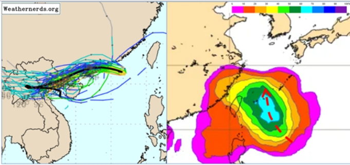 左圖：最新(19日20時)歐洲系集模式(ECMWF)的模擬路徑路徑顯示，今、明(20、21日)兩天「薇帕」挾強風豪雨，侵襲港、澳、廣東沿岸一帶。(擷自weathernerds)右圖：最新(19日20時)歐洲系集模式(ECMWF)，下周五(25日)20時侵襲機率圖顯示，以從台灣東側北轉的機率最高(70%)，北台灣被侵襲的機率則維持約在40%。   圖/取自「氣象應用推廣基金會」《洩天機教室》專欄