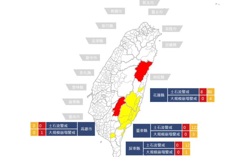 截至今日6時20分農村發展及水土保持署的資料，土石流紅色警戒區域有8條。   圖：取自農村發展及水土保持署