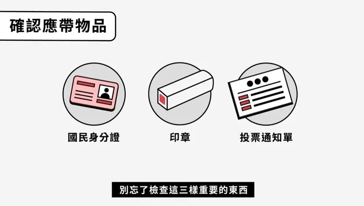罷免投票日應攜帶身分證、印章與投票通知單。   圖：中選會提供