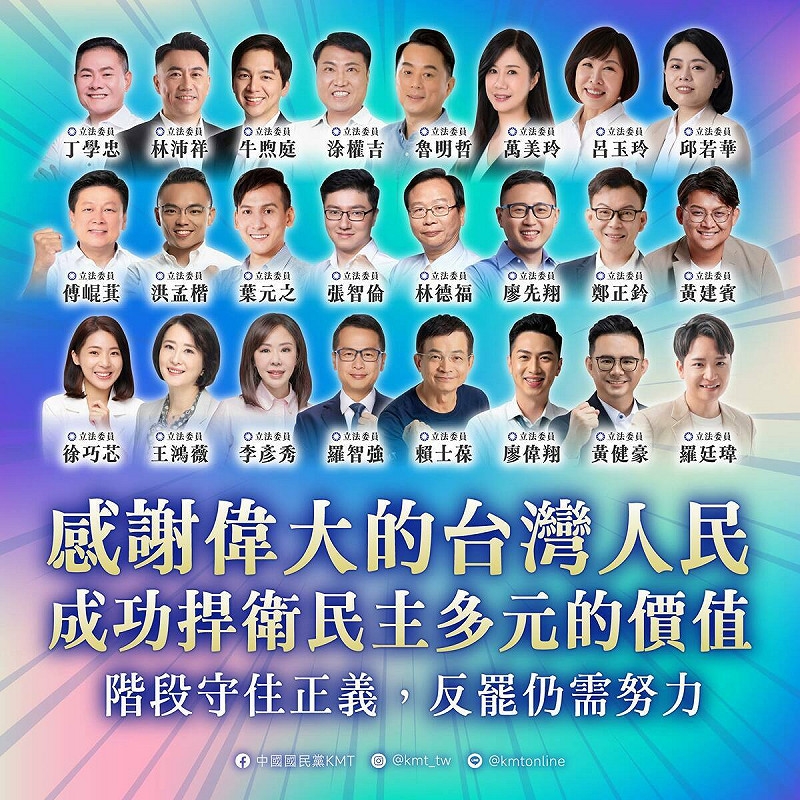 國民黨被罷免的24席立委全數挺過,雖任期內不能再罷免,但仍必須面臨2026選舉檢驗。 圖/取自中國國民黨 KMT臉書粉專 國民黨被罷免的24席立委全數挺過,雖任期內不能再罷免,但仍必須面臨2026選舉檢驗。 圖/取自中國國民黨 KMT臉書粉專