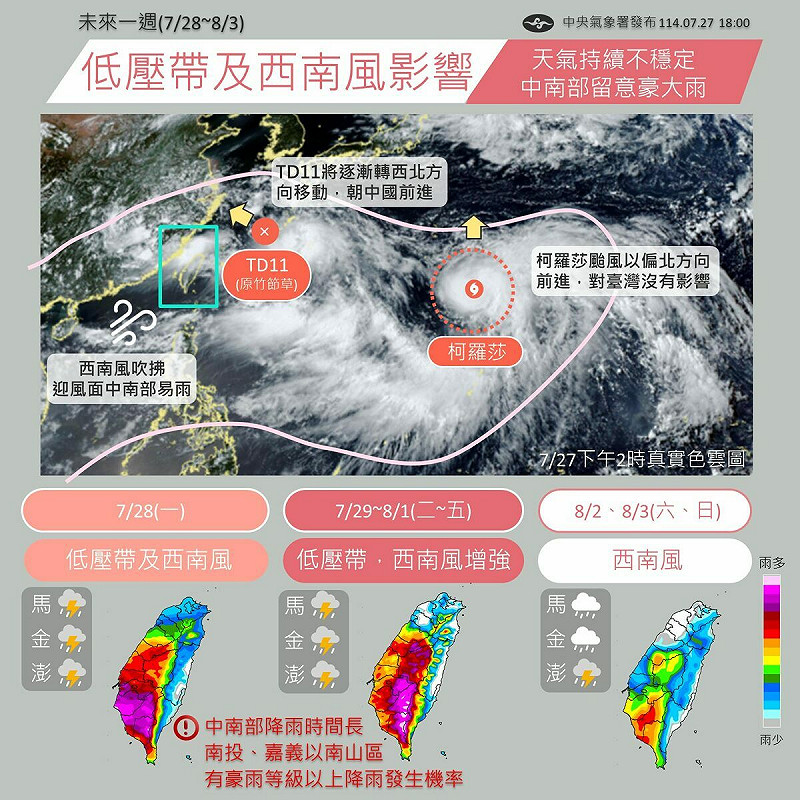 中央氣象署表示，未來1周受到低壓帶及西南風影響，中南部降雨明顯，今晚起中就有局部豪雨機率，周二、周三山區恐有致災性降雨，需留意坍方落石及溪水暴漲。   圖:中央氣象署提供