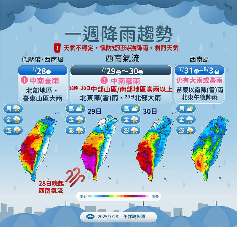 本週降雨趨勢。 圖:中央氣象署/提供