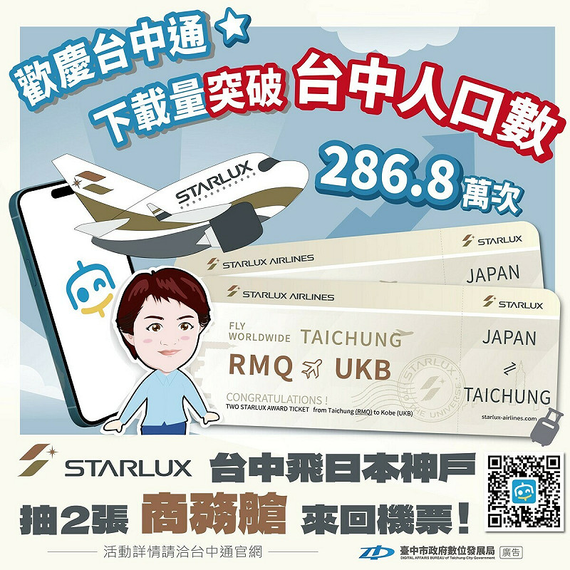 台中市政府推出數位市民平台《台中通TCPASS》,截至今(28)日APP目前下載次數超越286.8萬次,正式突破台中市人口總數。 圖:台中市政府/提供