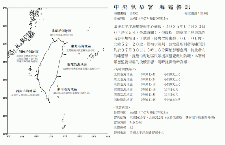 俄羅斯地震所引發海嘯預計約於今日下午1時18分開始影響台灣，特此氣象署發布海嘯警訊，提醒沿海地區居民提高警覺嚴加防範   圖：取自中央氣象署