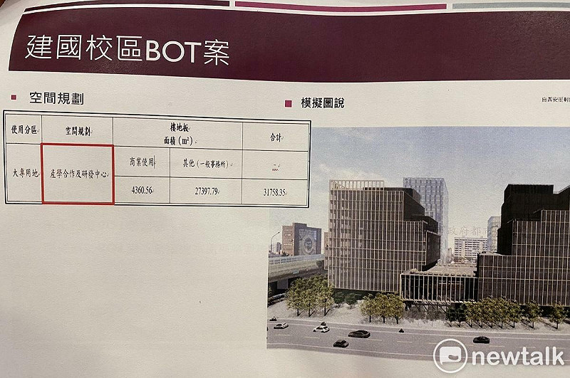 台北大學建國校區BOT 圖:林朝億/攝