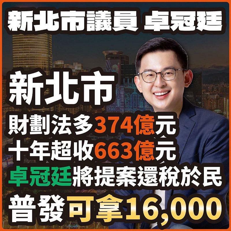 卓冠廷與民進黨新北市議員們共同提案普發現金1萬6000元。 圖:卓冠廷辦公室提供 卓冠廷與民進黨新北市議員們共同提案普發現金1萬6000元。 圖:卓冠廷辦公室提供