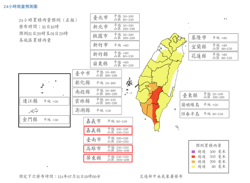今(31)日氣象署再公布24小時雨量預測，其中嘉義縣、高雄市和屏東縣的山區明(1)天達停班停課標準。   圖：取自中央氣象署