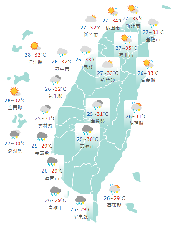 氣象署公布各地天氣預報概況。 圖:氣象署提供