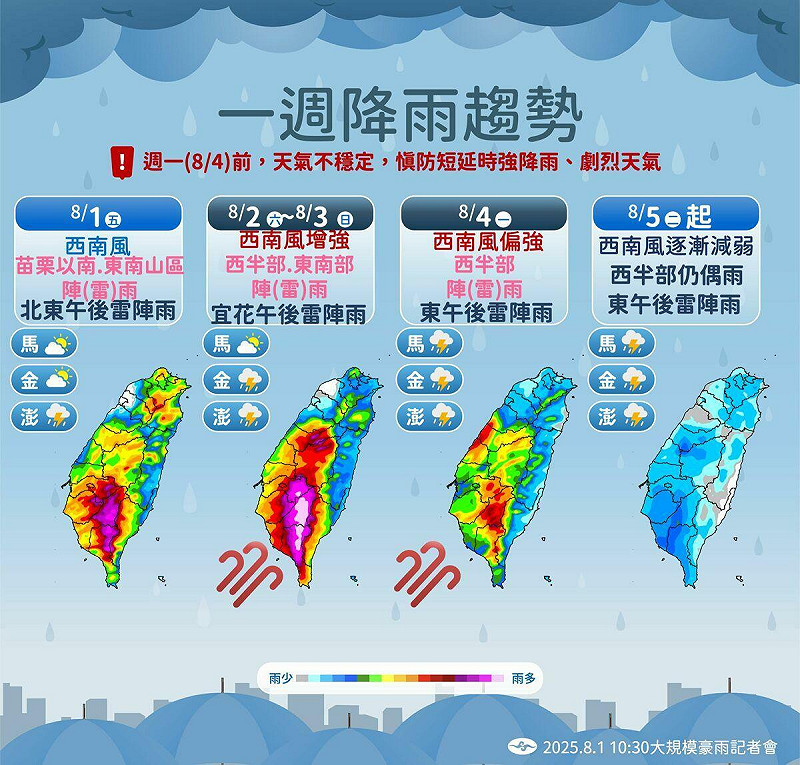 氣象署示警2日至4日雨勢最強，嘉義以南恐現豪雨；預估5日起降雨趨緩，但午後雷陣雨仍持續。   圖：氣象署／提供