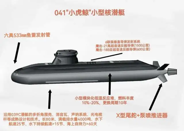 041「小虎鯨」小型核潛艇。 圖:翻攝自 騰訊網 041「小虎鯨」小型核潛艇。 圖:翻攝自 騰訊網