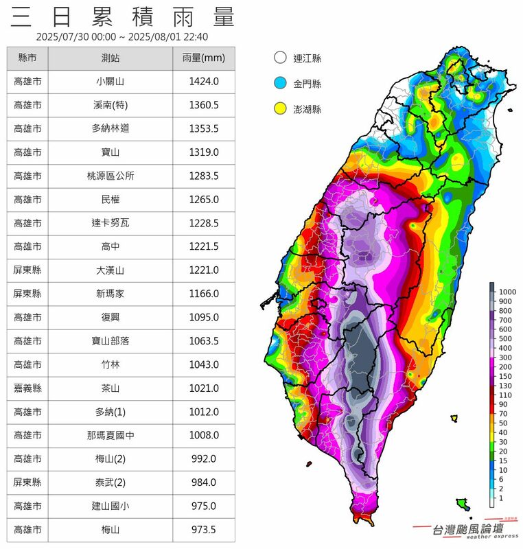 颱風論壇整理過去72小時的降雨資料，嘉義、台南、高雄、屏東的山區雨量驚人。   圖/台灣颱風論壇｜天氣特急