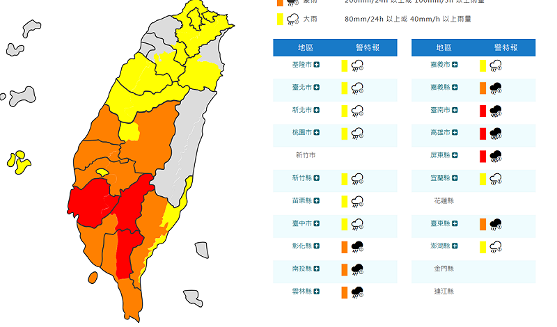 氣象署對全台18縣市發布豪大雨特報。   圖：取自中央氣象署